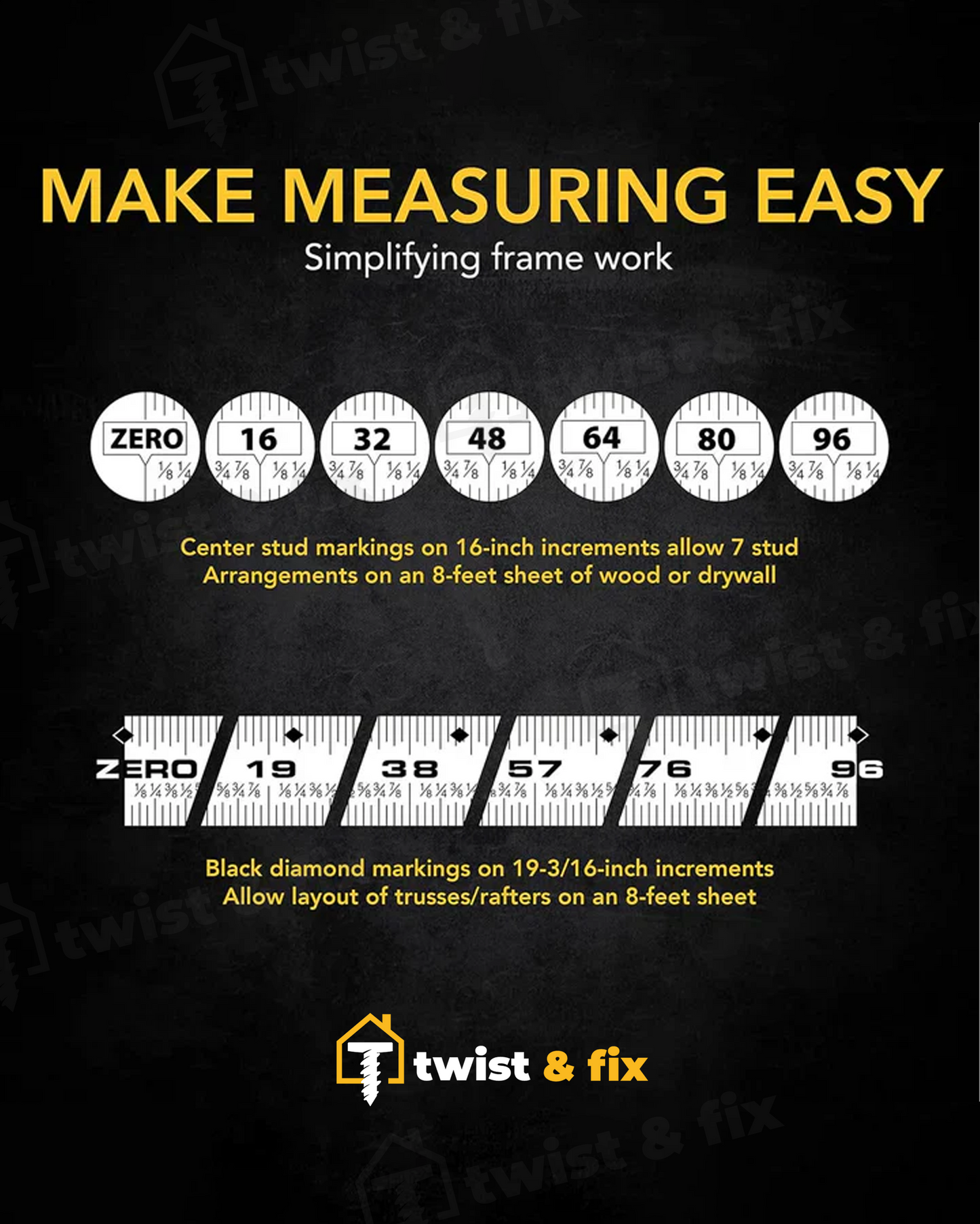 TwistAndFix⢠3-in-1 Digital Laser Measuring Tape